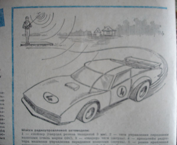 Модель Шевроле Модель Шевроле