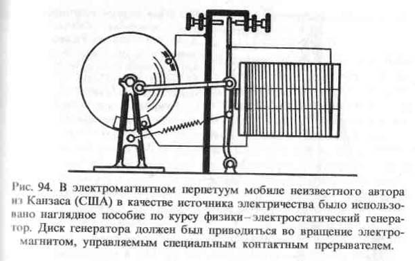 электромагнитный вечный двигатель вечный двигатель