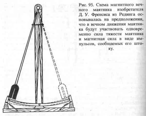 магнитный вечный маятник вечный двигатель