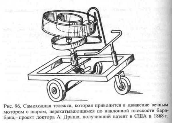 вечный мотор на тележке вечный двигатель