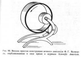 Схемы вечных двигателей (3 часть)